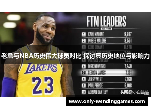 老詹与NBA历史伟大球员对比 探讨其历史地位与影响力 老詹与NBA历史伟大球员对比 探讨其历史地位与影响力