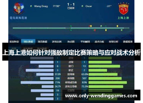 上海上港如何针对强敌制定比赛策略与应对战术分析 上海上港如何针对强敌制定比赛策略与应对战术分析