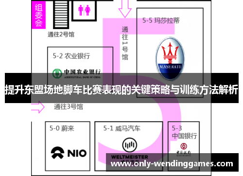 提升东盟场地脚车比赛表现的关键策略与训练方法解析 提升东盟场地脚车比赛表现的关键策略与训练方法解析