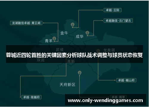 蓉城近四轮首胜的关键因素分析球队战术调整与球员状态恢复 蓉城近四轮首胜的关键因素分析球队战术调整与球员状态恢复