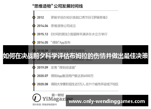 如何在决战前夕科学评估布姆拉的伤情并做出最佳决策 如何在决战前夕科学评估布姆拉的伤情并做出最佳决策