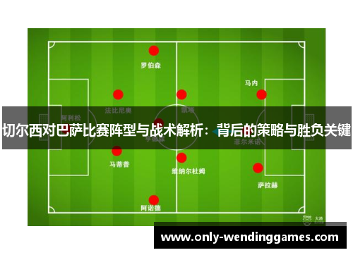 切尔西对巴萨比赛阵型与战术解析:背后的策略与胜负关键 切尔西对巴萨比赛阵型与战术解析:背后的策略与胜负关键