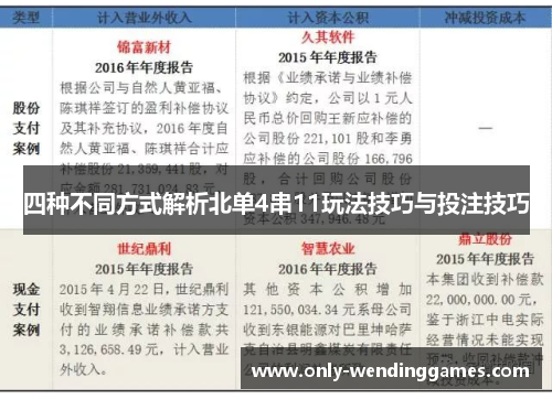 四种不同方式解析北单4串11玩法技巧与投注技巧 四种不同方式解析北单4串11玩法技巧与投注技巧
