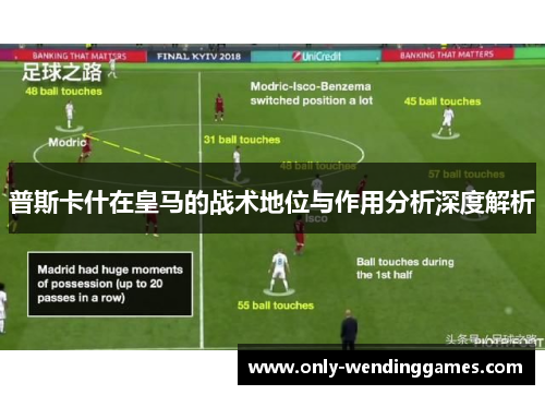 普斯卡什在皇马的战术地位与作用分析深度解析 普斯卡什在皇马的战术地位与作用分析深度解析