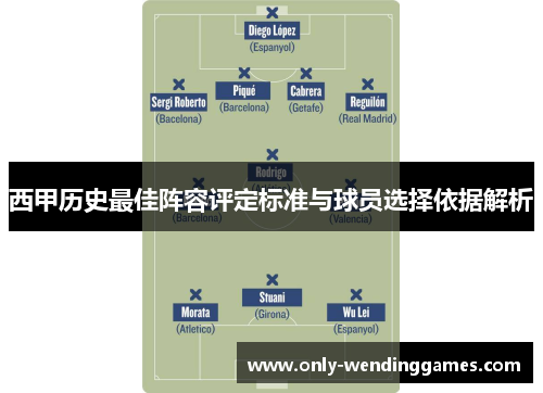 西甲历史最佳阵容评定标准与球员选择依据解析 西甲历史最佳阵容评定标准与球员选择依据解析