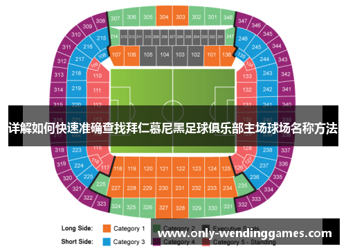 详解如何快速准确查找拜仁慕尼黑足球俱乐部主场球场名称方法 详解如何快速准确查找拜仁慕尼黑足球俱乐部主场球场名称方法