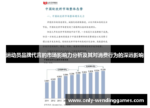 运动员品牌代言的市场影响力分析及其对消费行为的深远影响 运动员品牌代言的市场影响力分析及其对消费行为的深远影响