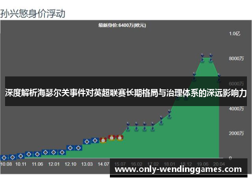深度解析海瑟尔关事件对英超联赛长期格局与治理体系的深远影响力 深度解析海瑟尔关事件对英超联赛长期格局与治理体系的深远影响力