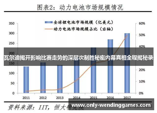 瓦尔迪揭开影响比赛走势的深层次制胜秘密内幕真相全程揭秘录 瓦尔迪揭开影响比赛走势的深层次制胜秘密内幕真相全程揭秘录