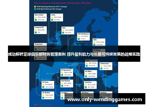 成功解析足球俱乐部财务管理案例 提升盈利能力与长期可持续发展的战略实践