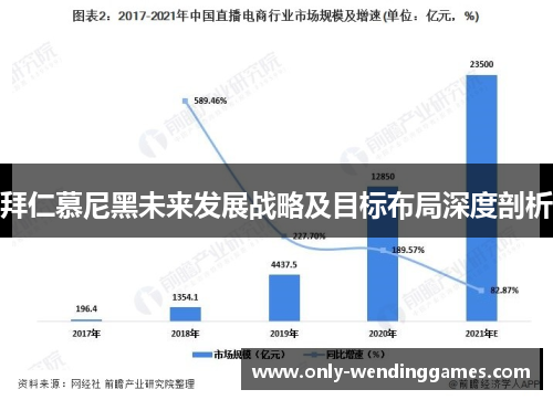 拜仁慕尼黑未来发展战略及目标布局深度剖析